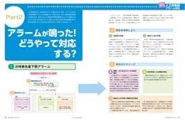 ナース専科マガジン2015年5月号『ねじ子とパン太郎の人工呼吸器解体新書』内容②