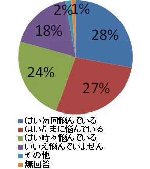 Q8-3