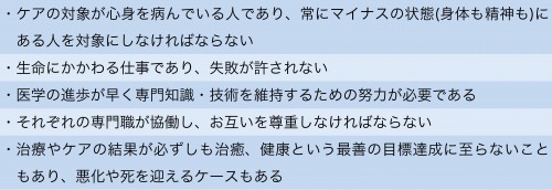 表1:看護師の仕事の特徴