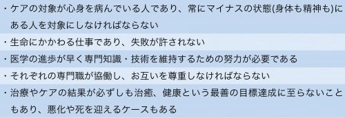 表1:看護師の仕事の特徴