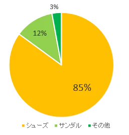 ishiki03_2014