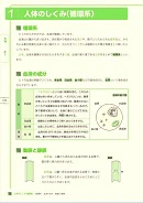 学びなおし「生・物・数・化」内容