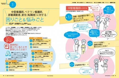 第2特集見開き