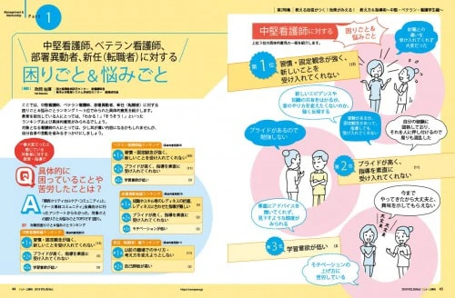 第2特集見開き