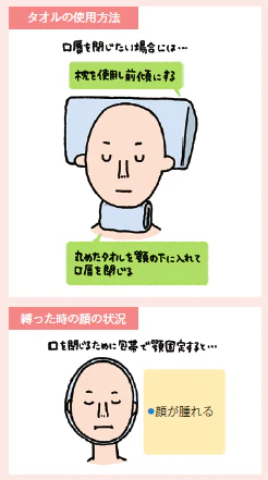 下顎を閉じる主なケアの手順