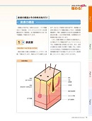 ナース専科 2014年2月号 『スキンケアのワザを極める!』内容④