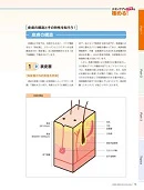 ナース専科 2014年2月号 『スキンケアのワザを極める!』内容④