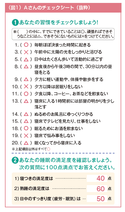 「生活習慣チェックシート」の実際の記入例(Aさん)を抜粋したもの