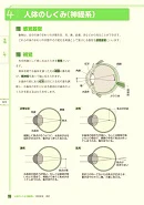 学びなおし「生・物・数・化」内容③