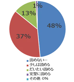 ishiki21_12