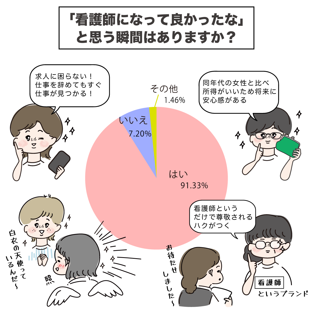看護師になって良かったと思う瞬間