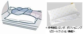 クッションを用いて身体全体を支える方法