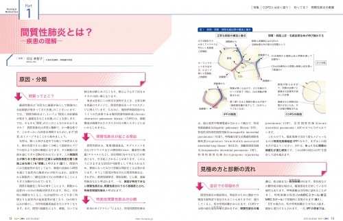 第一特集見開き
