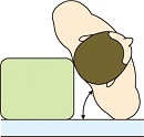(右)後傾60°イラスト図