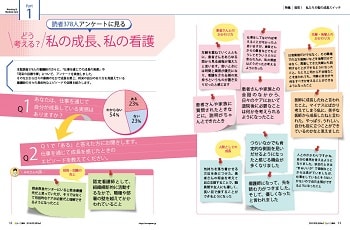 どう考える?私の成長、私の看護特集1ページ