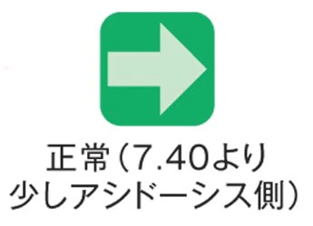 正常(7.40より少しアシドーシス側)