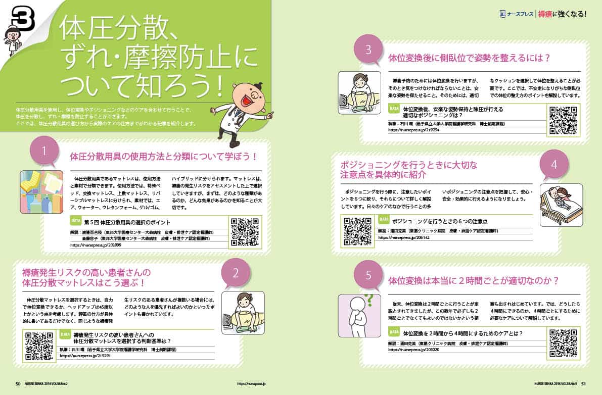 体圧分散、ずれ・摩擦防止について知ろう!特集1ページ