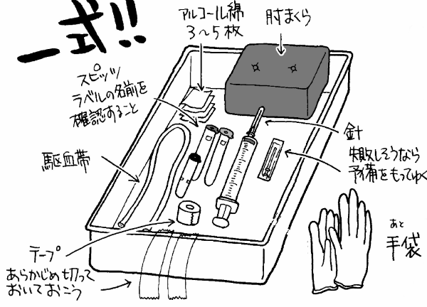 採血前に必要な物品を準備する