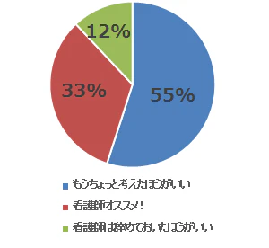 minna73