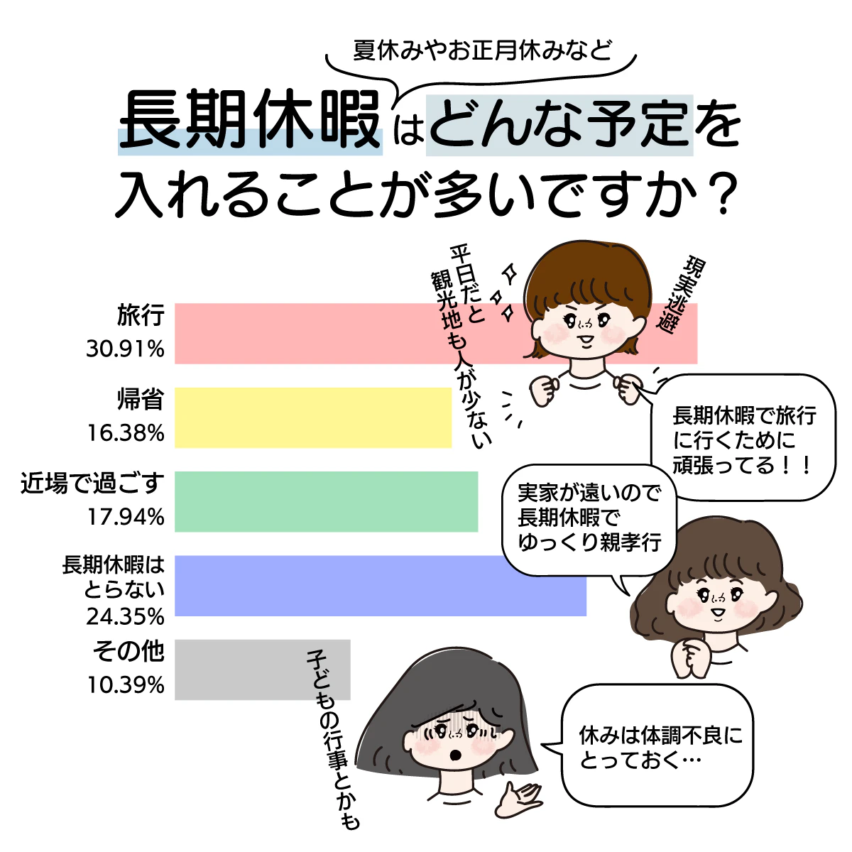 ナース服のポケットの中身