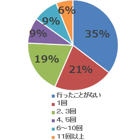 ishiki24_15