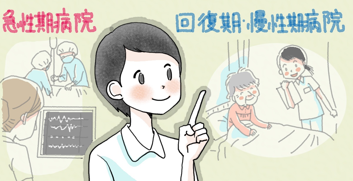 慢性期病院ってどんなところ?