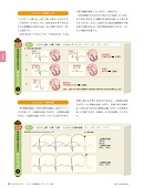 平手先生のモニター心電図講座ステップアップ編内容③