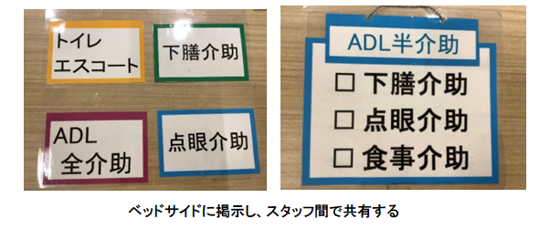 介助の必要度を示す札