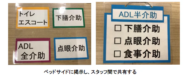 介助の必要度を示す札