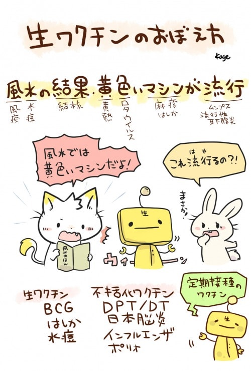 生ワクチン