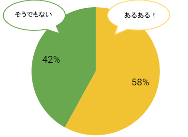 kaiwa