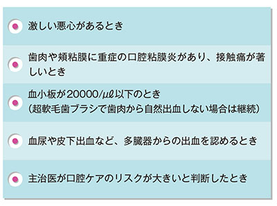ブラッシングを中止する目安、解説表