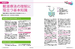 ナース専科2016年4月号『そのとき輸液はどうなるか!?』内容②