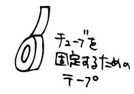 気管挿管に必要な固定テープ