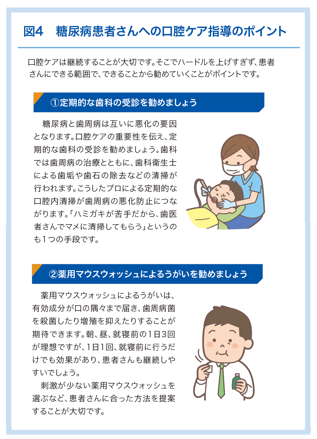 図4 糖尿病患者さんへの口腔ケア指導のポイント