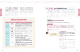患者さんのサインを読み取る! 山内先生のフィジカルアセスメント【症状編】内容②