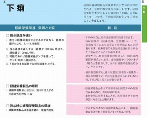 図3 下痢の要因と対応・解説