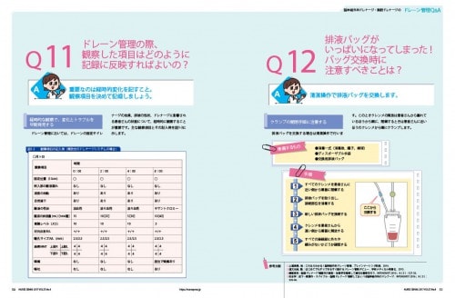 ドレーン管理Q&A特集1ページ