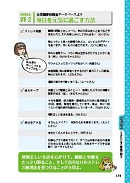 753人のナースが実際に聞かれて困った! 日常ケアのエビデンス内容⑥