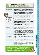 753人のナースが実際に聞かれて困った! 日常ケアのエビデンス内容⑥
