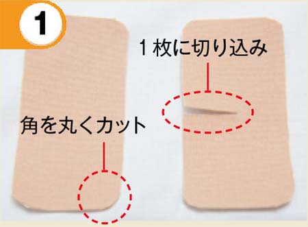 テープ切り方