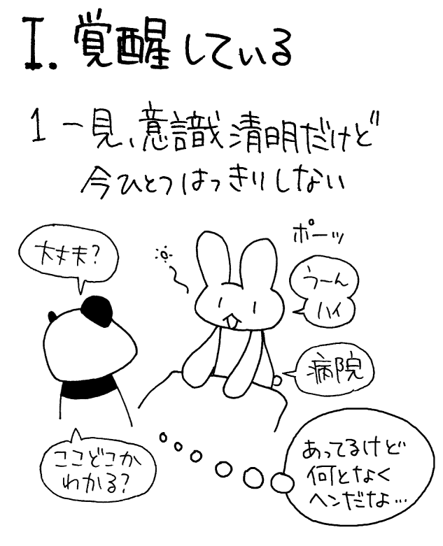 覚醒しているの分類1