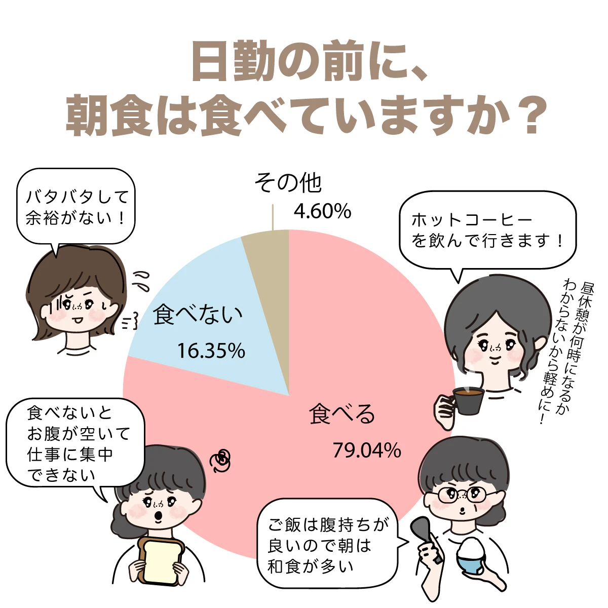 公の場での発言・インタビュー報道記録