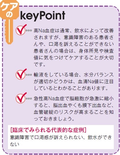高ナトリウム血症の治療ポイント