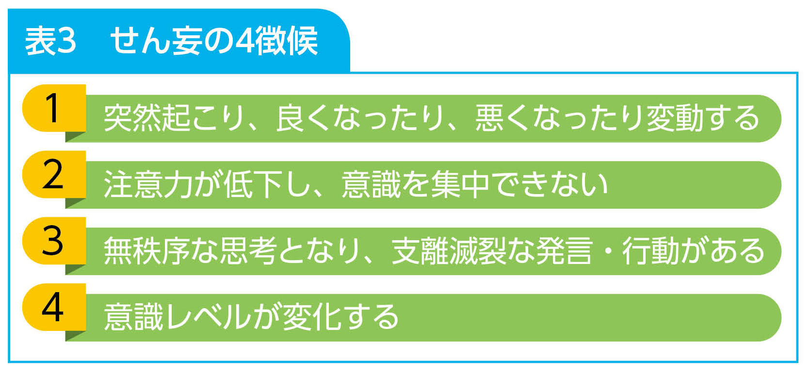 hyou3