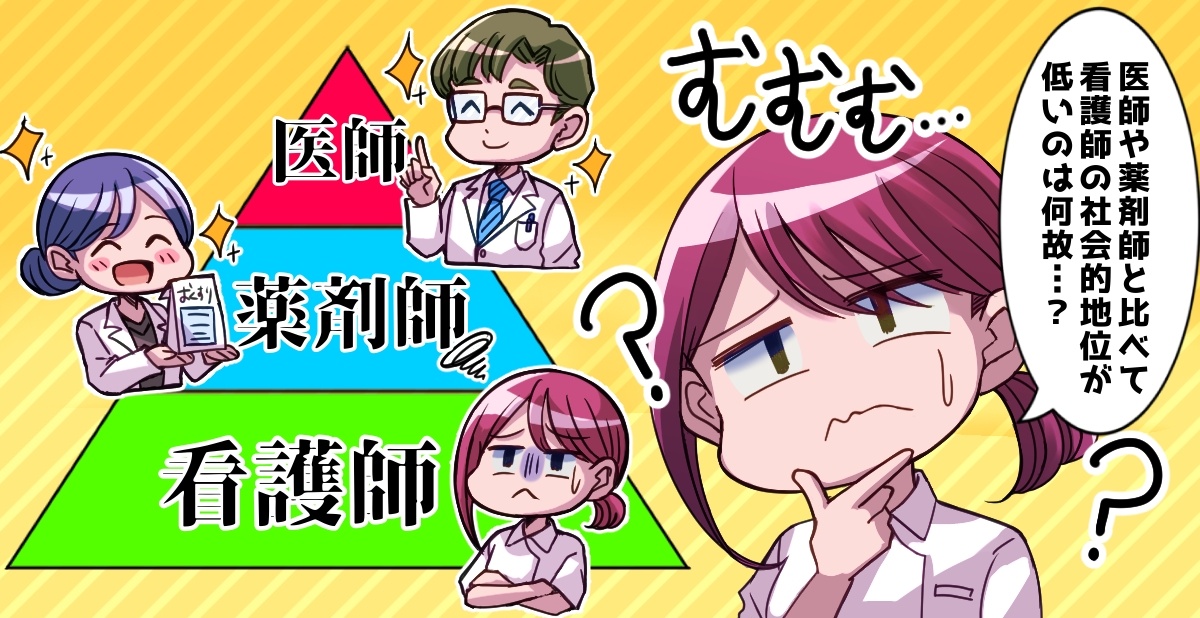 今回のトピック 最近、よく思うのですが、看護師の地位は低すぎないでしょうか?