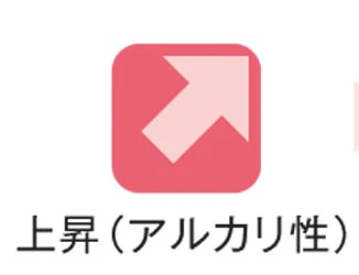 上昇(アルカリ性)