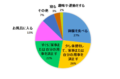 20150104