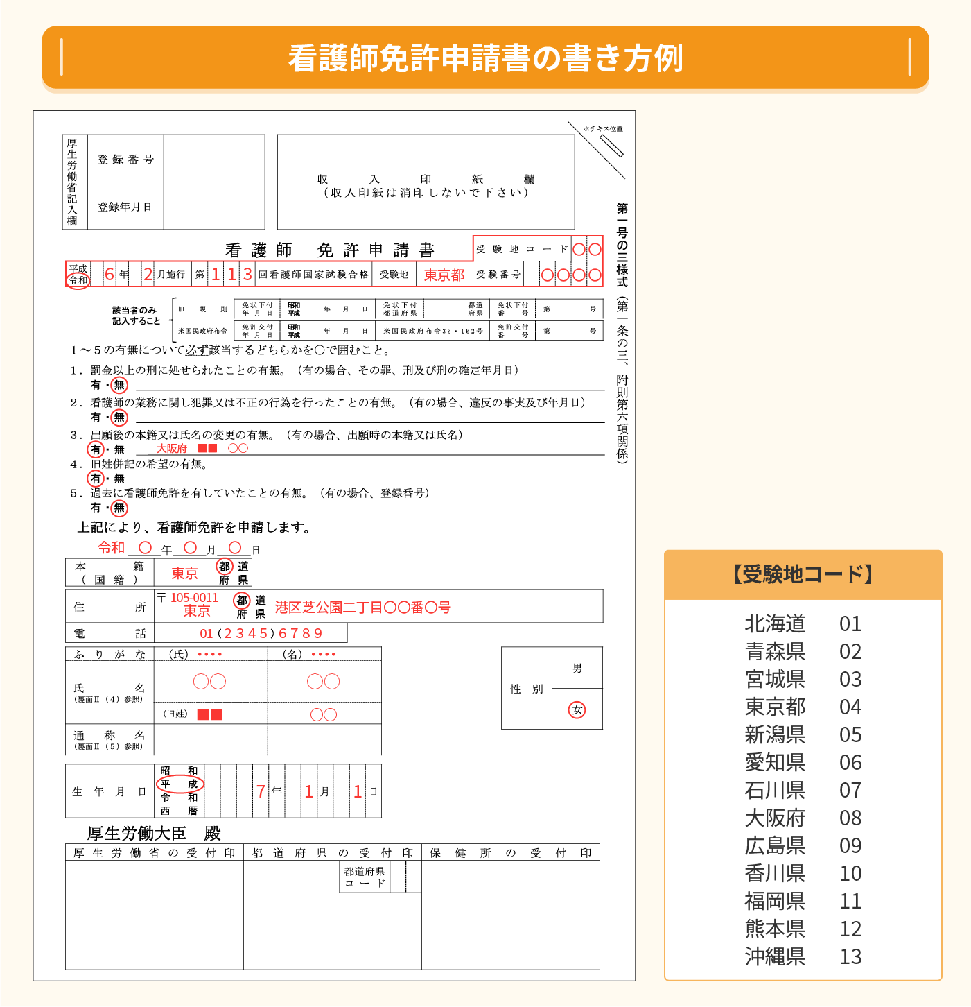 看護師免許申請書の書き方例