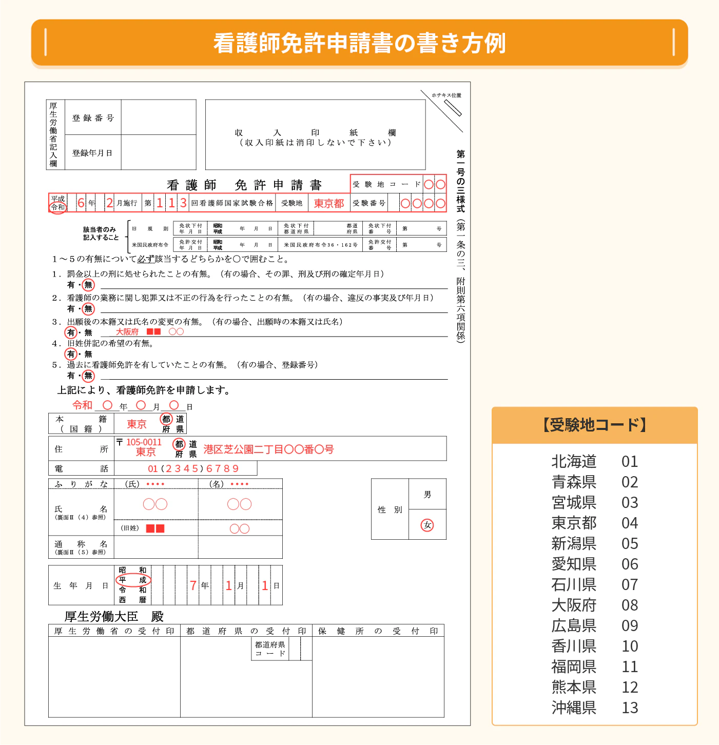 看護 師 免許 氏名 変更